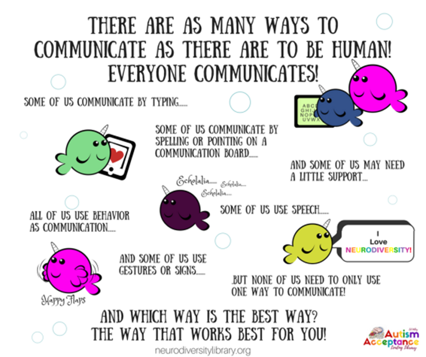 There are as many ways to communicate as there are to being human. Everyone communicates. Image credit neurodiversitylibrary.org